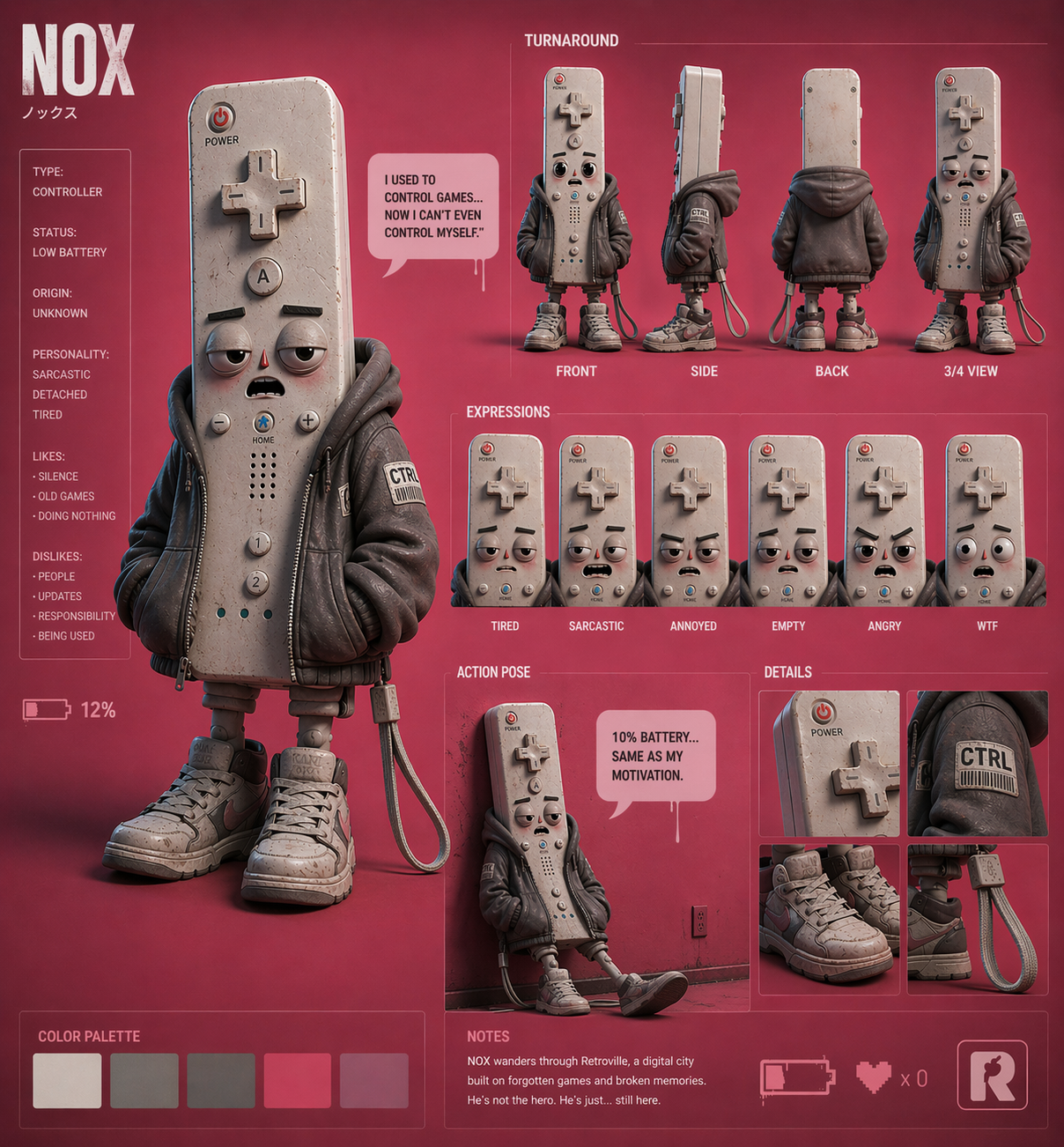 Guía visual de NOX con pose, silueta y acabado final